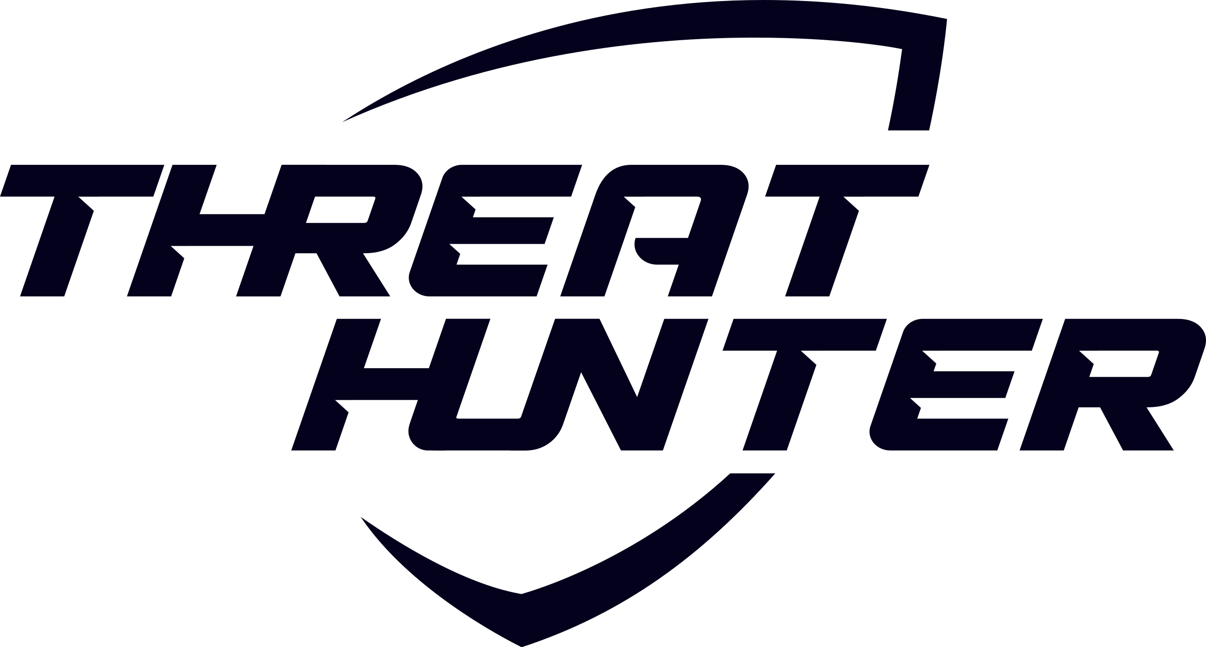 Threat Hunter research-brief cover mark