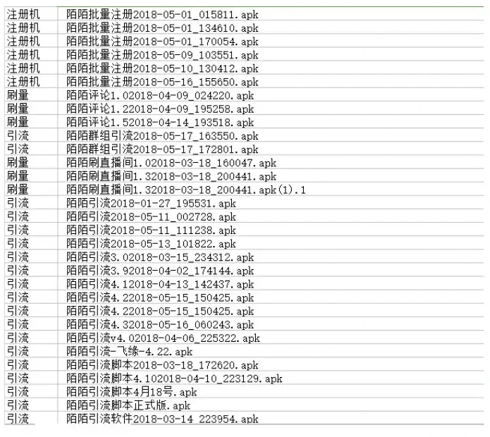 Move-end cybercriminal activity tool overwrite the list of registered brushes and lead scenarios