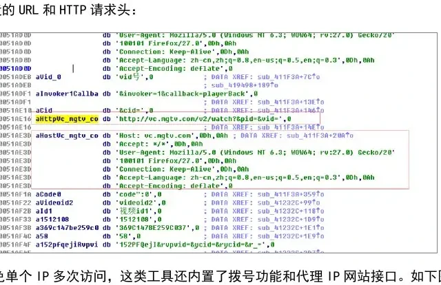 Traffic-manipulation tool to construct the API endpoint requested for the video platform