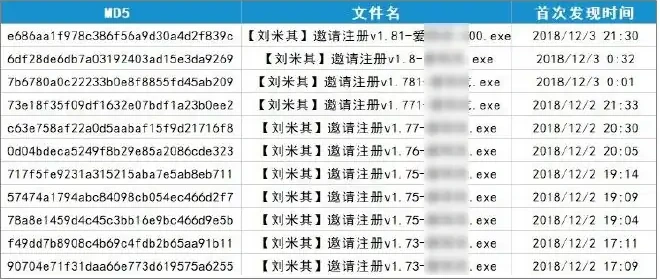 HF anecdotal log form for video platform registration tool