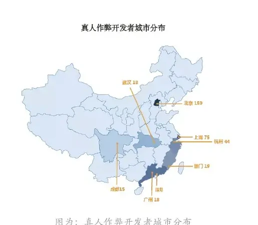 Realism has grown rapidly in recent years (app)