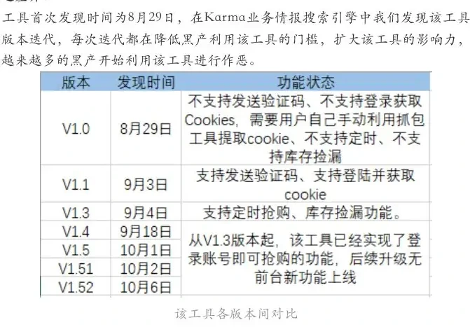 Case: marketing event scenario Black-Law Chart 2 (page 108 of the original report)
