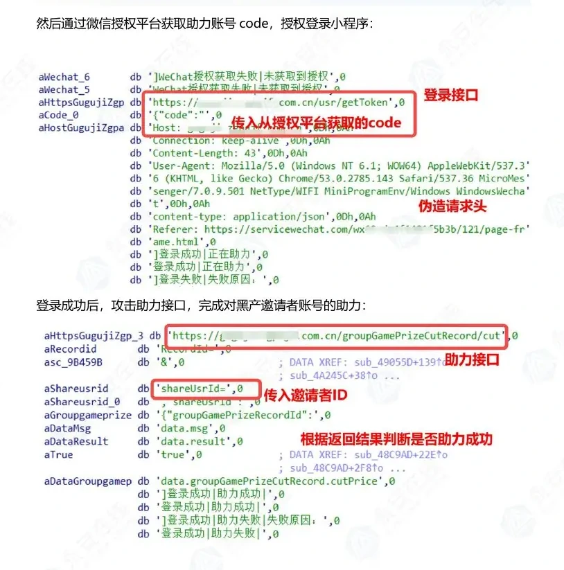 A one-dollar purchase of a financial services platform was attacked (page 19 of the original report)