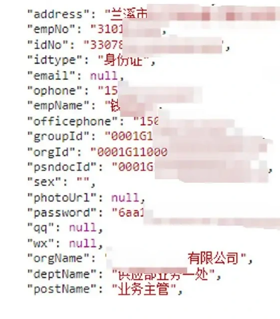 Chart 1 of the 2022 data leaks of concern (page 24 of the original report)