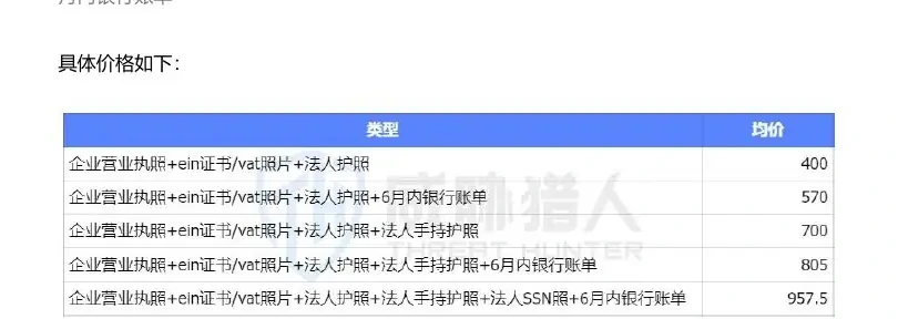 During the preparation of registration materials, cybercriminal activity uses false information registration account numbers (page 17 of the original report)