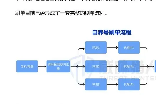 Tables of self-sustainment numbers (page 21 of the original report)