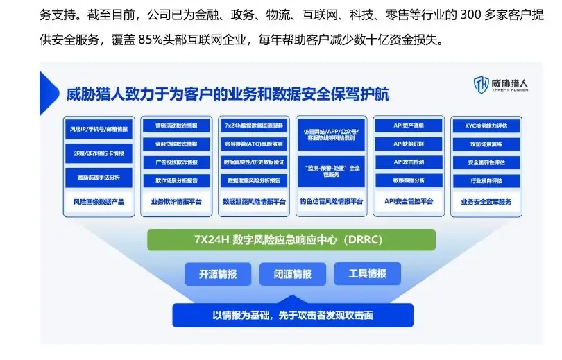 Original report charts, flow and case charts (original report, page 2)