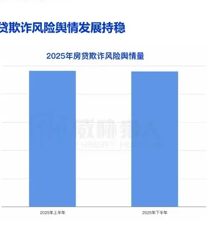 Top5 provinces (including municipalities) in 2025: Chongqing, Sichuan, Guangdong, Shandong, Henan Chart 1 (page 23 of the original report)