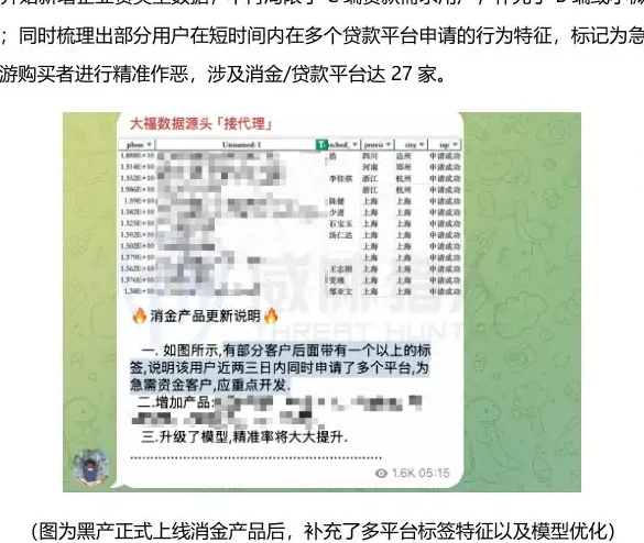 The data on “exemption applications” products are constantly iterative, covering the vast majority of the country's withdrawals, tables on loan platforms (page 30 of the original report)