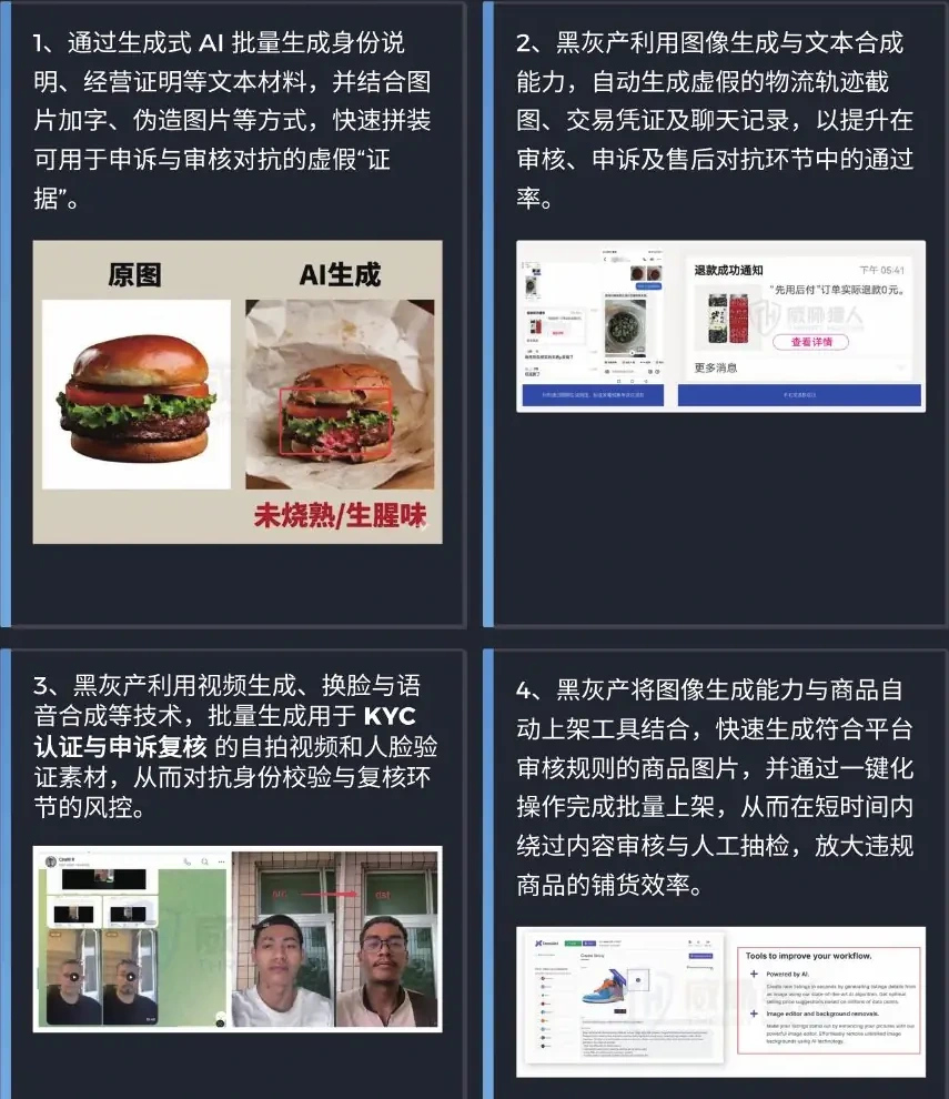Case grouping to generate AI for face verification of identity material logistics documents and graphics of goods
