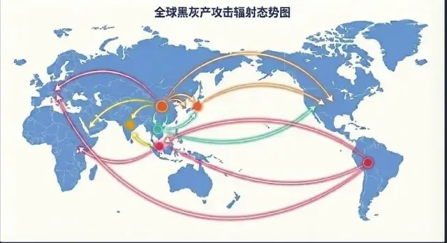 Global e-commerce cybercrime ecosystem-generated cross-regional attack radiation posture Figure