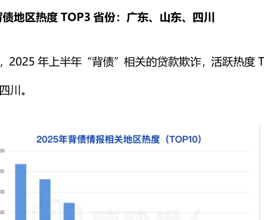 Top ten poles in the first half of 2025