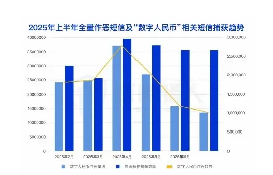 Regulation to combat the availability of cards: chart of the entire chain upstream for card-source fluctuations affecting cybercrime (page 14 of the original report)