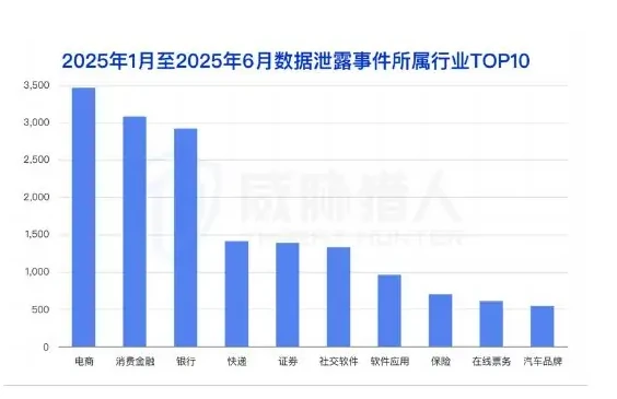 The head guarantee group was hit, the new guarantee was quickly replaced (1) the Hong Kong guarantee was severely disrupted and the short-term impact on the black-out of the trade chart (page 85 of the original report)