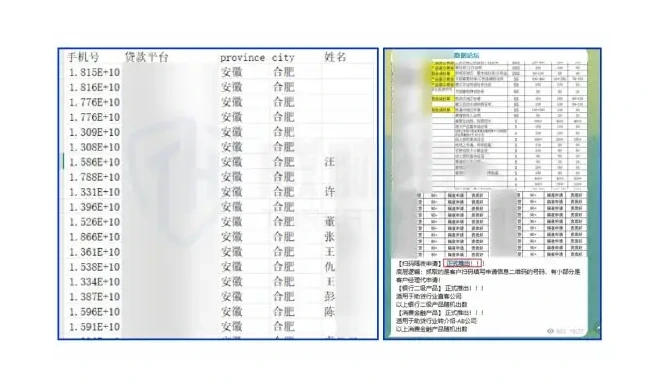 (2) Disclosure of bank's “cleaning application” loan information: third-party financial technology company marketing tools into core risk point charts1 (original report, page 90)