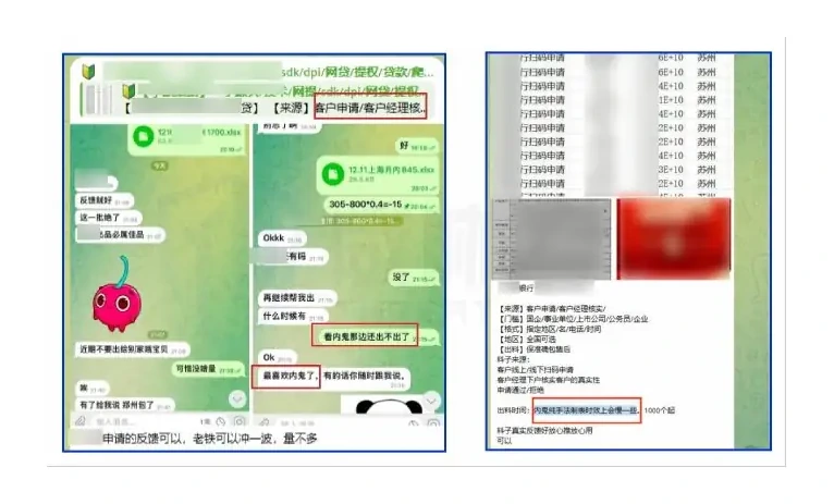 (2) Disclosure of bank's “sweep application” loan information: third-party financial technology company marketing tools as core risk point charts (page 92 of the original report)