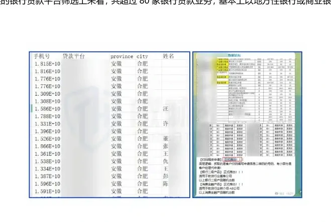 The leaking of bank's “sweeping application” loan information was significantly higher than in the second half of 2024, with an increase of more than fourfold (page 32 of the original report)