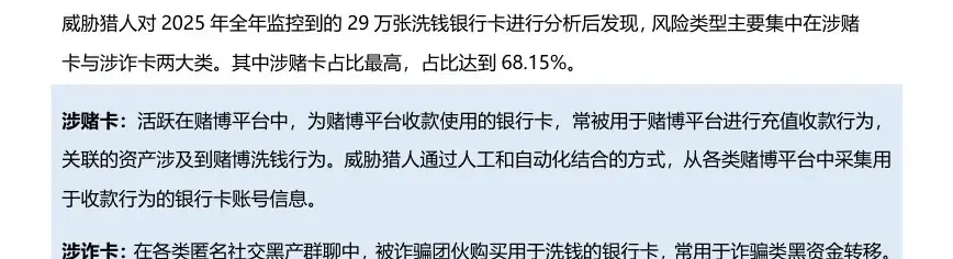 Analysis of bank card resources related to money-laundering, 2025 (page 24 of the original report)