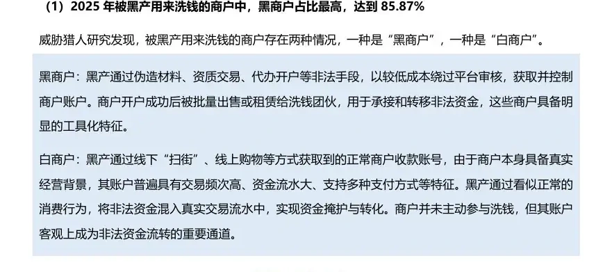 Analysis of changes in business resources related to money-laundering in 2025