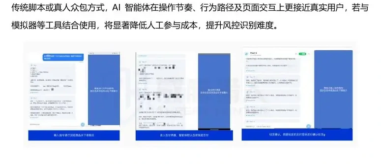 AI has been used to support arbitrage-related actions by e-commerce platforms, and is changing some of the patterns of malpractice (page 55 of the original report)