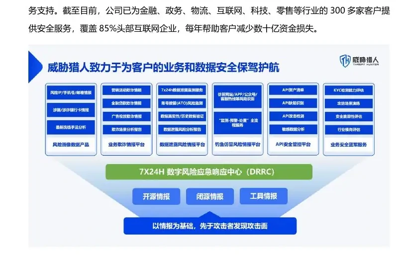 Original report charts, flow and case charts (original report, page 2)