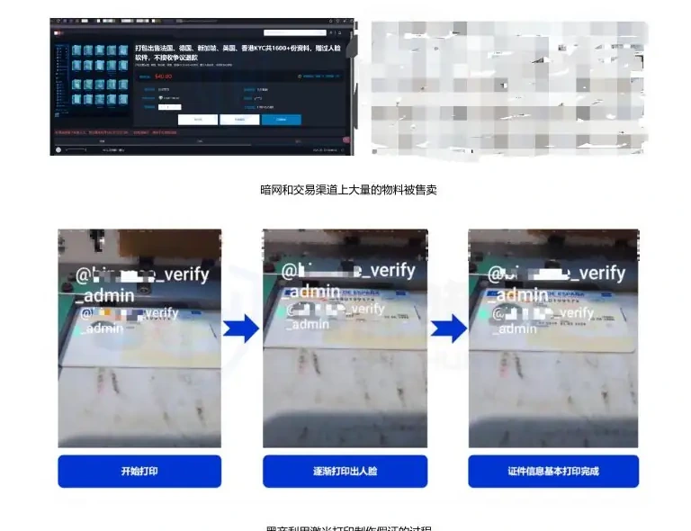 KYC Upstream Analysis of Attacks: “AIization” of material sources and “customization” Chart 1 (page 16 of the original report)