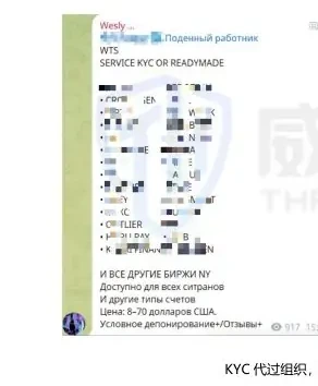 KYC used to represent the organization in a typical profile 1 (page 24 of the original report)