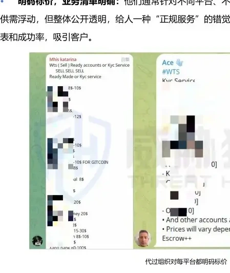 KYC used to represent the organization's typical profile (page 24 of the original report)